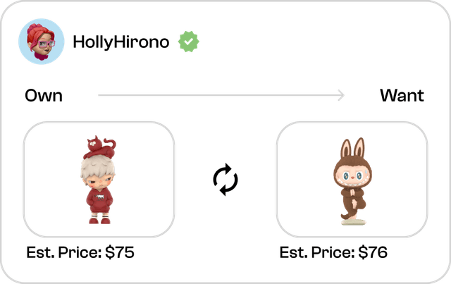 Product Card 3
